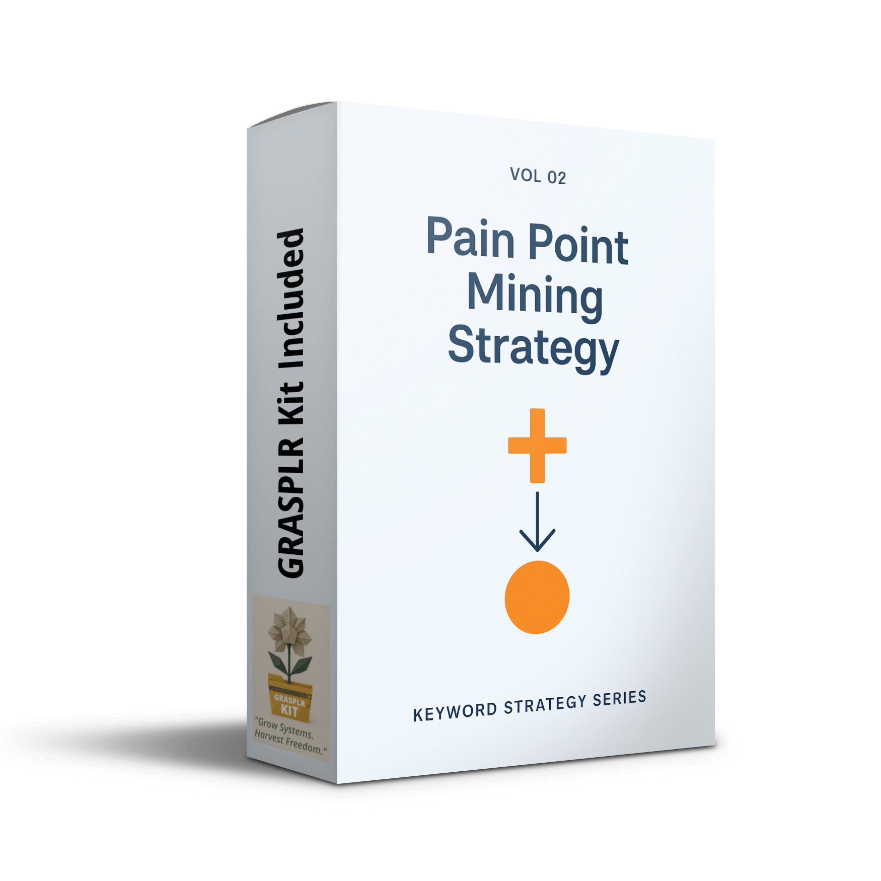 GRASPLR Pain Point Mining Strategy