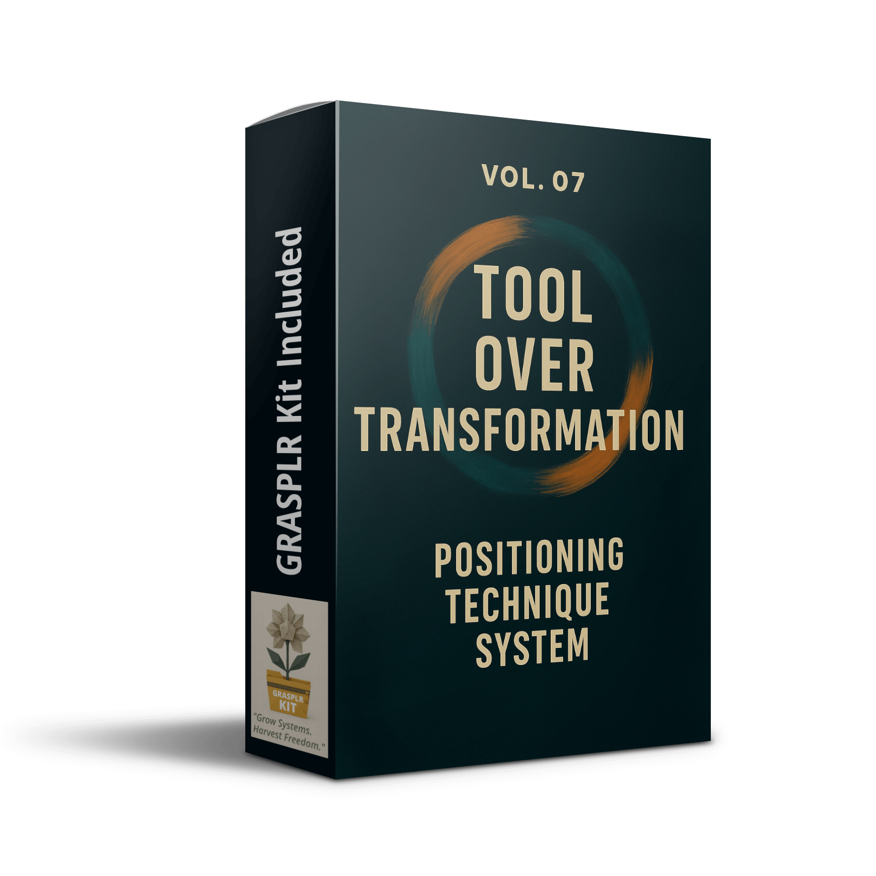 GRASPLR Tool Over Transformation