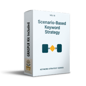 GRASPLR Scenario-Based Keyword Strategy