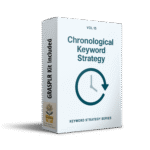 GRASPLR Chronological Keyword Strategy