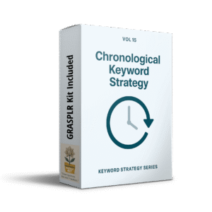 GRASPLR Chronological Keyword Strategy