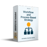 GRASPLR Workflow and Process-Based Strategy