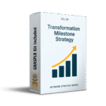 GRASPLR Transformation Milestone Strategy