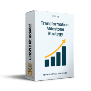 GRASPLR Transformation Milestone Strategy